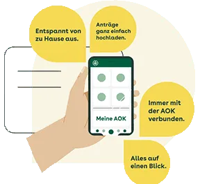 Aok Digitale Loesungen