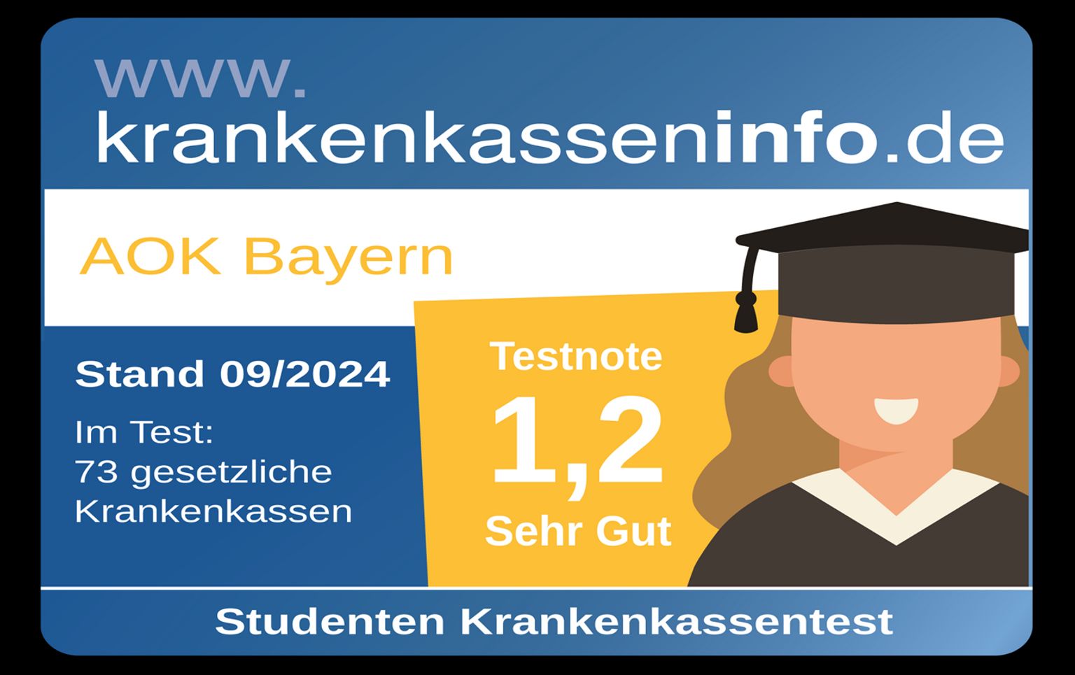 Studenten Aok Bayern