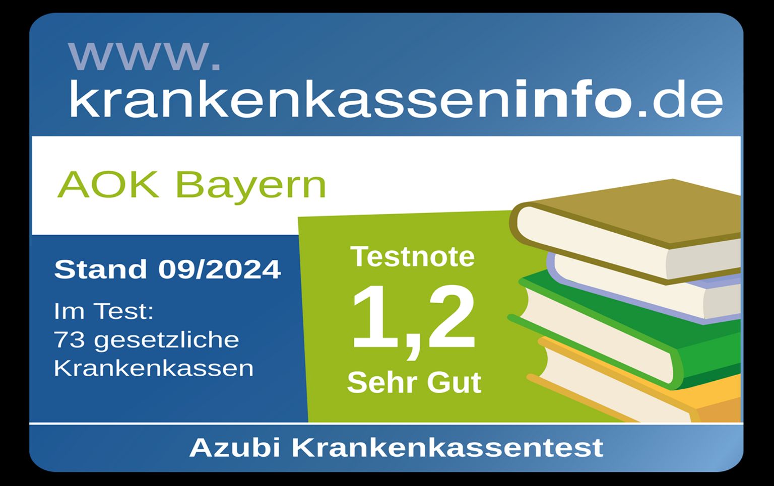 Azubi Aok Bayern