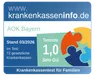 Kkinfo Familien 0326